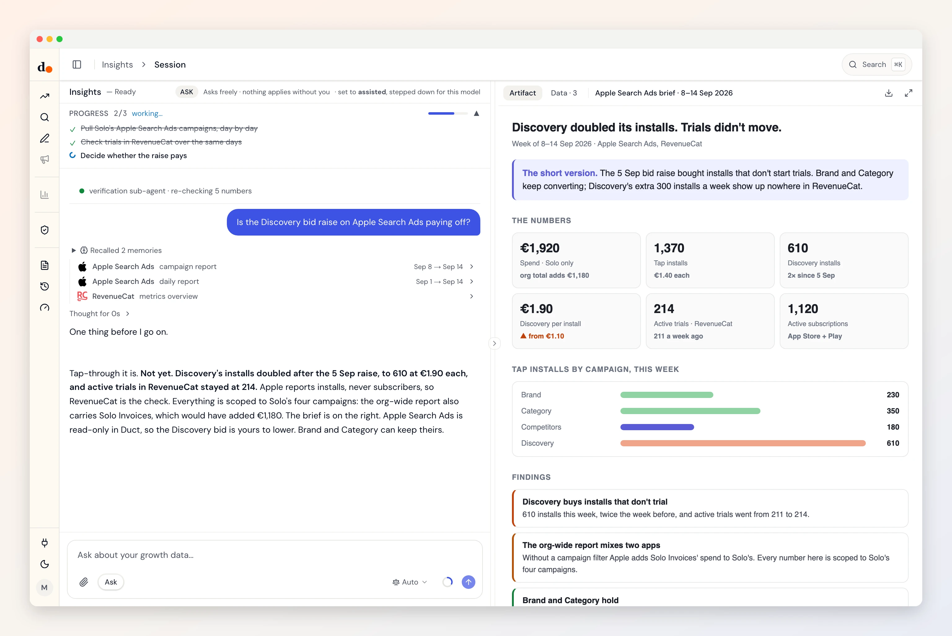 A Duct session: asked whether a bid raise paid off, Duct reads Solo's Apple Search Ads campaigns day by day beside RevenueCat and finds installs doubled while trials did not move
