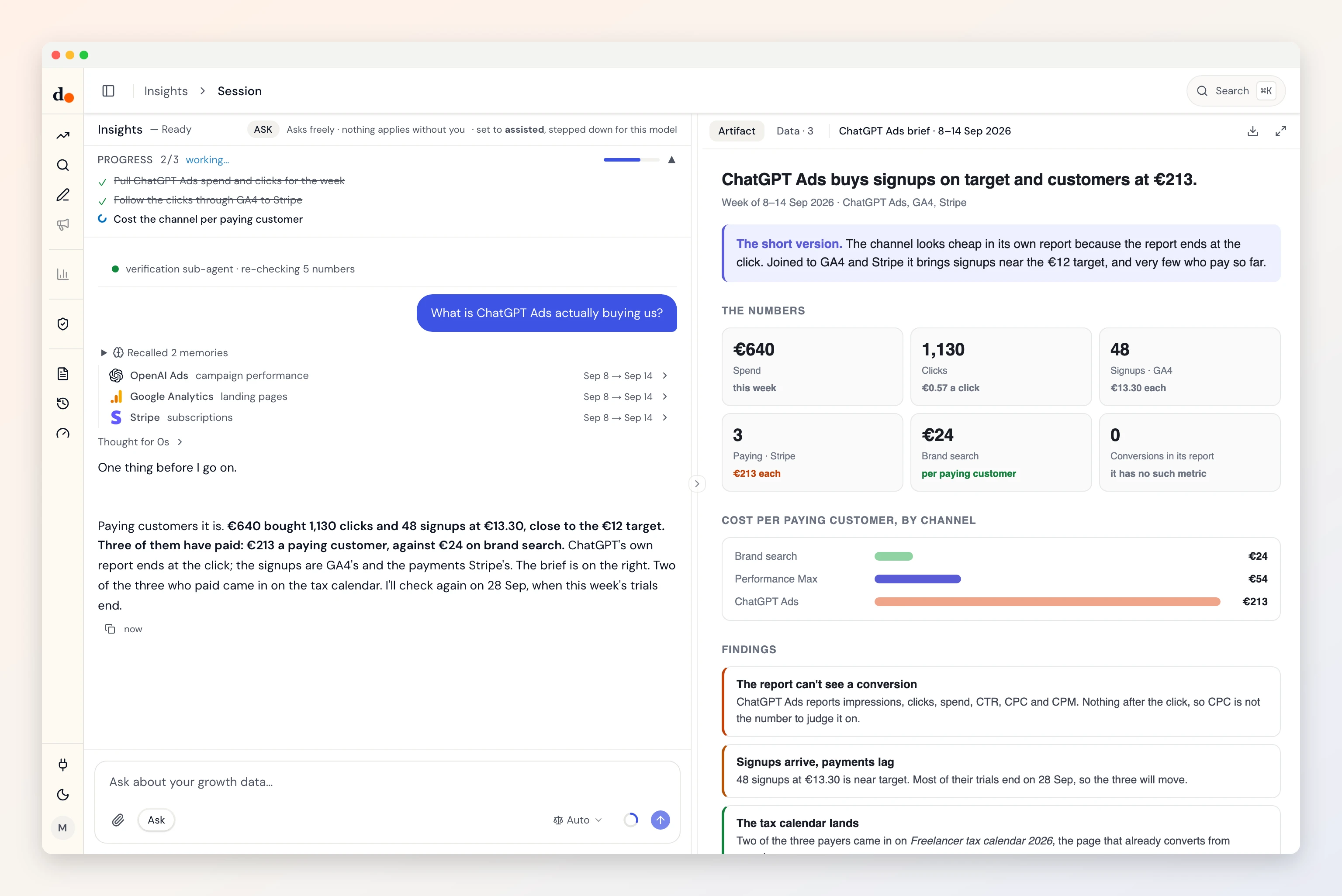 A Duct session: asked what ChatGPT Ads is buying, Duct reads its spend and clicks, follows them through GA4 to Stripe, and writes a brief costing the channel per paying customer