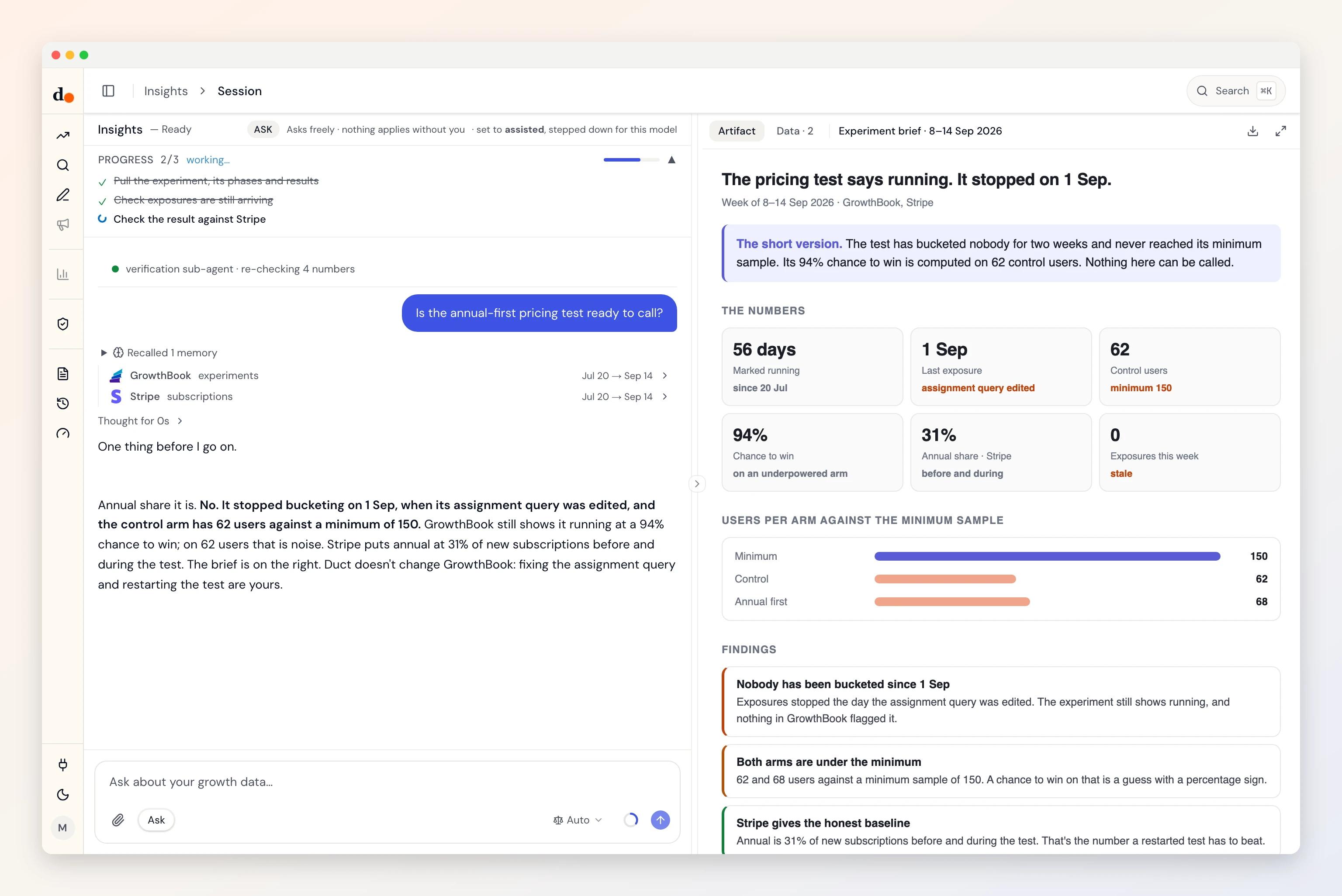 A Duct session: asked whether a pricing test is ready to call, Duct reads GrowthBook and Stripe and finds the test stopped bucketing with its control arm under the minimum sample