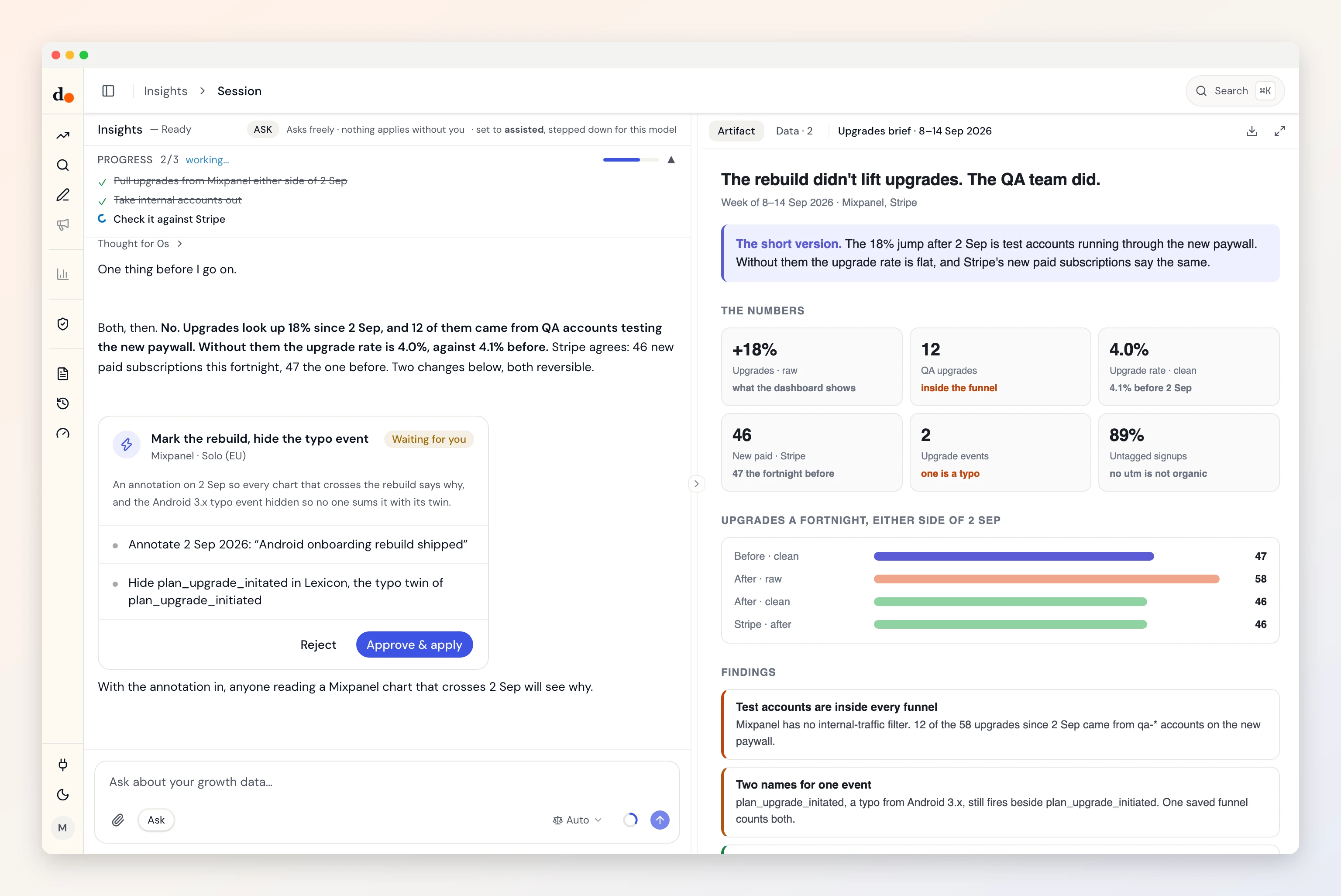 A Duct session: asked whether a release lifted upgrades, Duct reads Mixpanel with QA accounts removed, checks Stripe, and proposes a timeline annotation and hiding a typo event